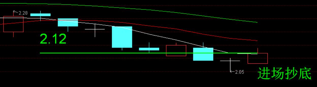 江南高纤 (1) 江南高纤 (1)