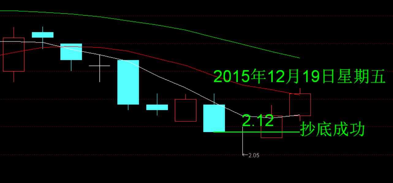 江南高纤 江南高纤